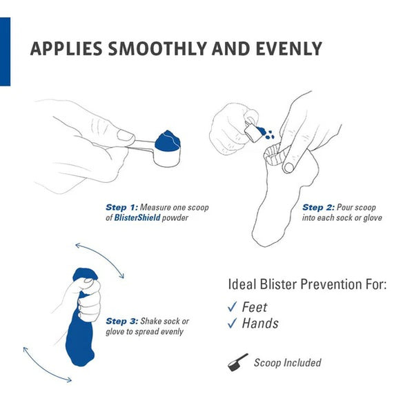 2Toms Blister Shield Bag