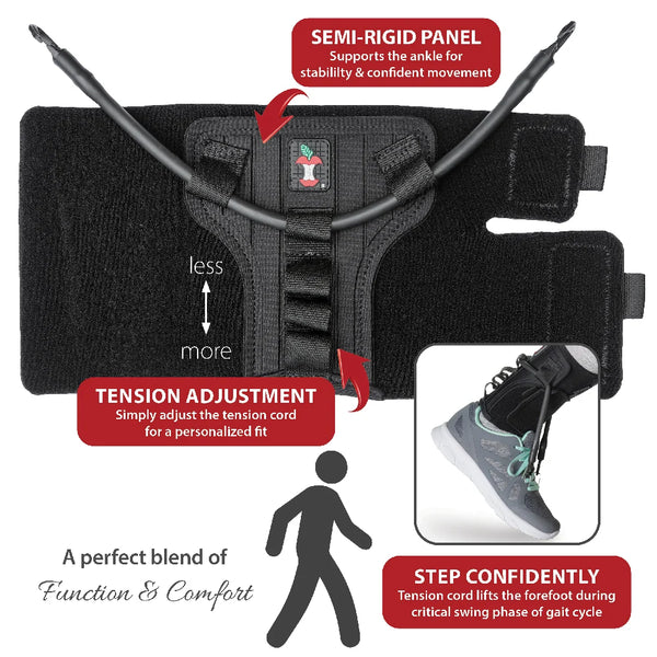 Core Foot Flexor