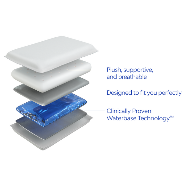 The Water Pillow by MediFlow - Original Memory Foam