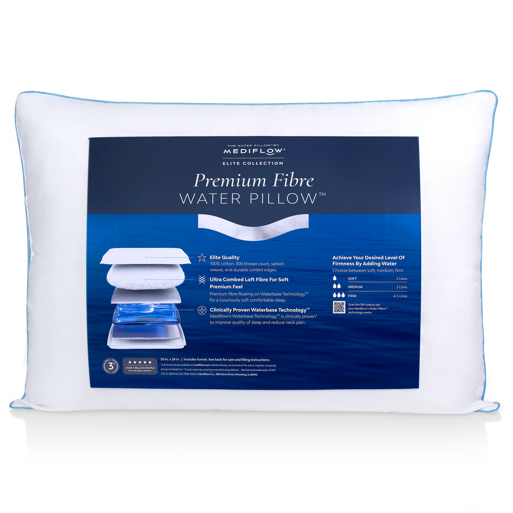 Mediflow elite clearance