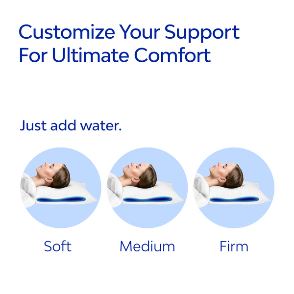 The Water Pillow by Mediflow - Elite Premium Fiber