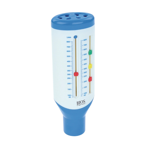 BIOS Peak Flow Meter