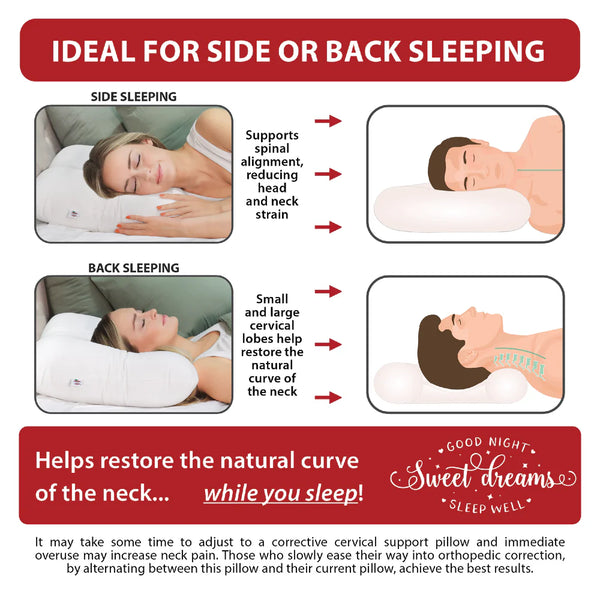Tri-Core Neck Pillow