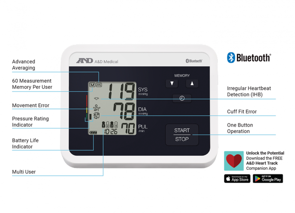 A&D Medical Multi-User Blood Pressure Monitor