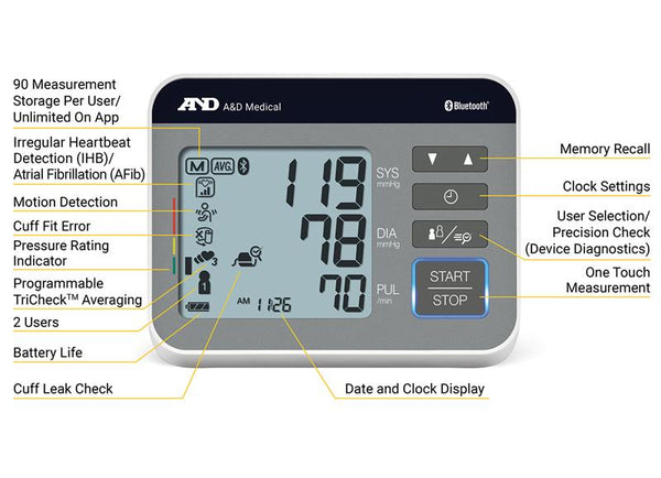 A&D Medical Precision Check Pro Bluetooth Blood Pressure Monitor