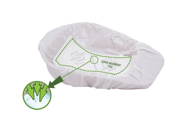 Hygie Bed Pan Kit with Hygienic Covers