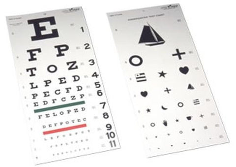 20 Foot Snellen Eye Chart