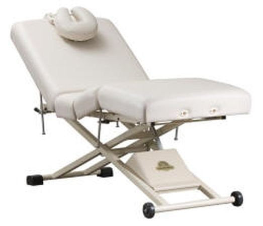 Oakworks Proluxe Electric Salon Top