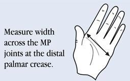 Liberty™ Thumb Spica Brace