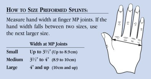 Preformed Anti-Spasticity Ball Splint