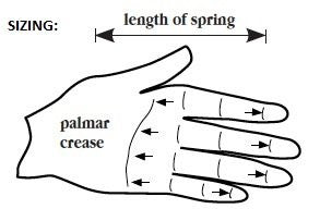 Ortho-Foam PIP Extension Splint