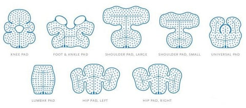 Ossur Cold Rush Cooling Unit - Sleeve Only