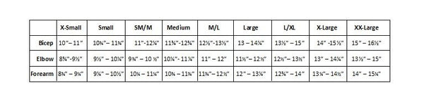 Neoprene Elbow Sleeve