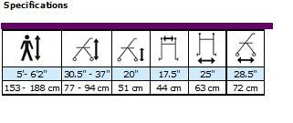 Airgo eXcursion X20 4-Wheel Rollator