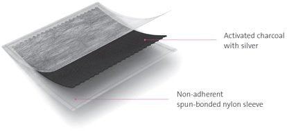 actisorb silver dressings 3m actisorb silver 220 activated charcoal dressing with silver, mas065, 6.5 cm x 9.5 cm