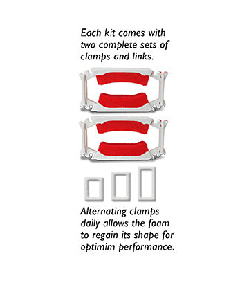 Dribblestop / Penile Clamp