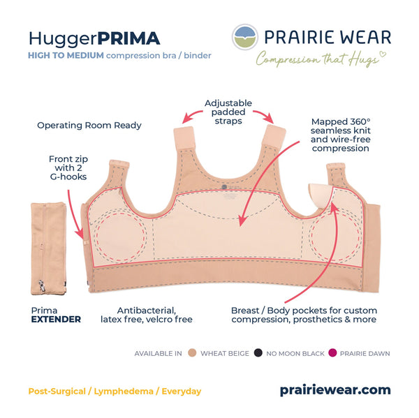 Prairie Wear Hugger PRIMA Truncal Compression Garment