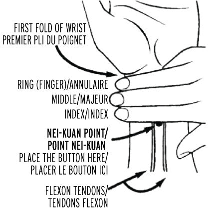 Anti-Nausea Wristbands