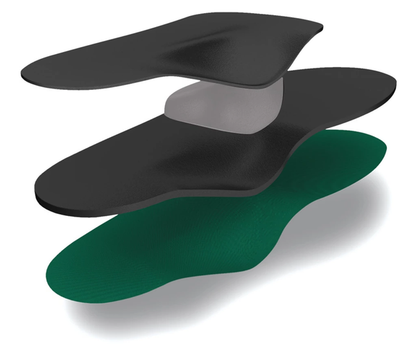 Spenco Arch Cushions - Full Length