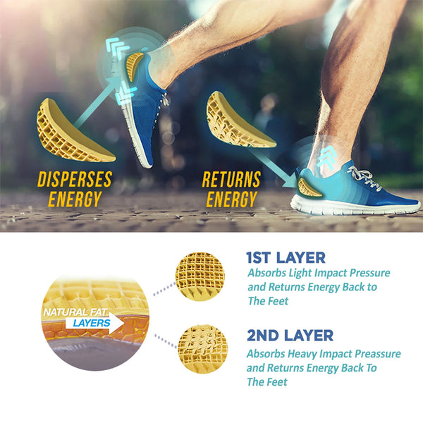 Tuli's® Classic Heel Cups™