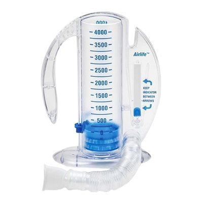 Incentive Spirometer