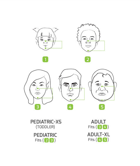 CANADAMASQ Pediatric Disposable Face Mask  - ASTM Level 3