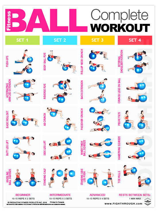 Fitness Ball Complete Workout Poster