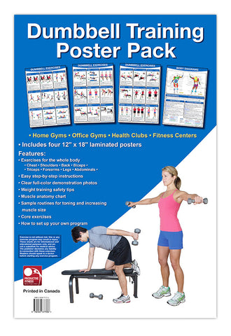 Dumbbell Training Poster Pack