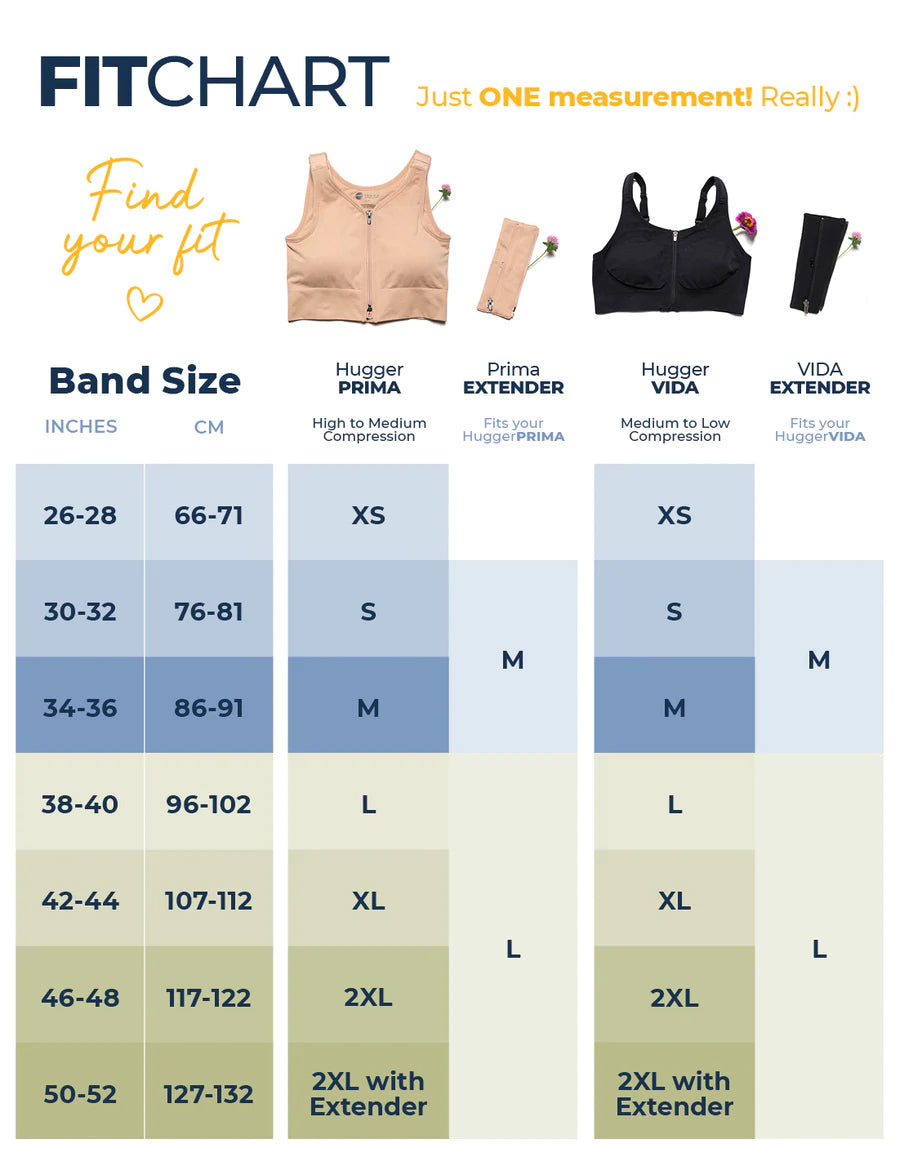 The Different Types of Compression Bras and Their Uses – Prairie Wear