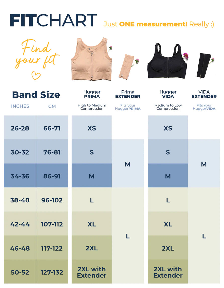 HuggerVIDA  Body friendly bra for post-surgical, lymphedema & everyday  wear, medium to low compression – Prairie Wear