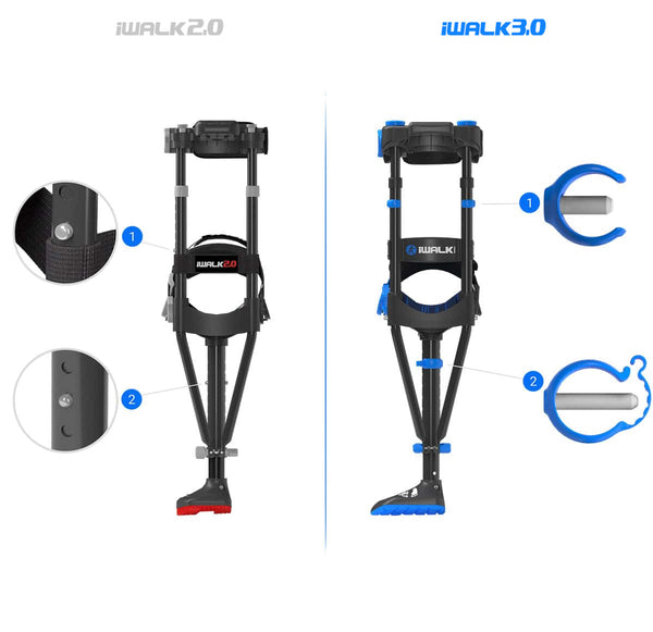 iWalk 3.0 Hands-Free Crutch