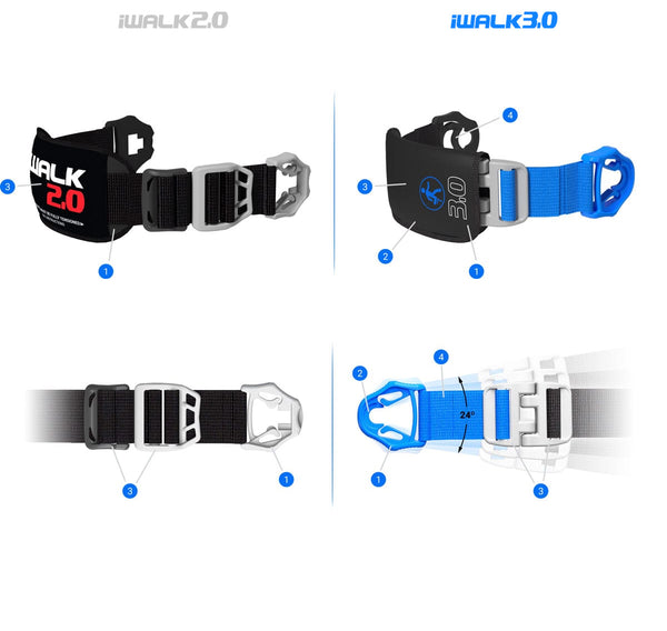 iWalk 3.0 Hands-Free Crutch