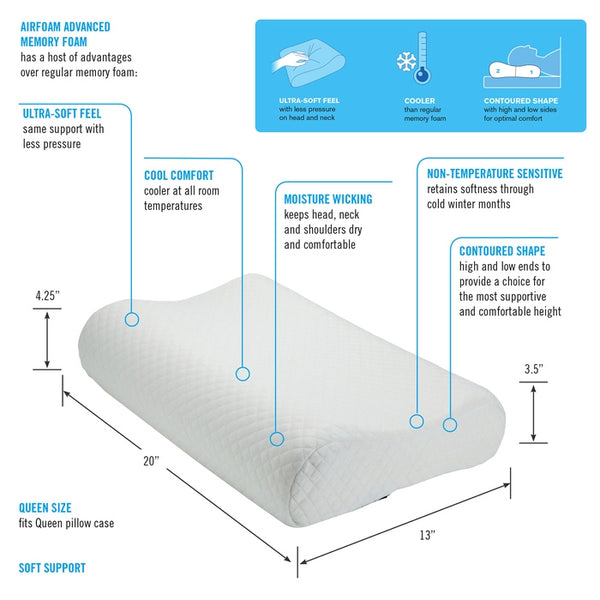 Obus Forme Airfoam Contour Memory Foam Pillow