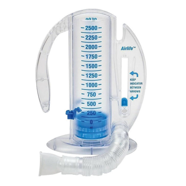Incentive Spirometer