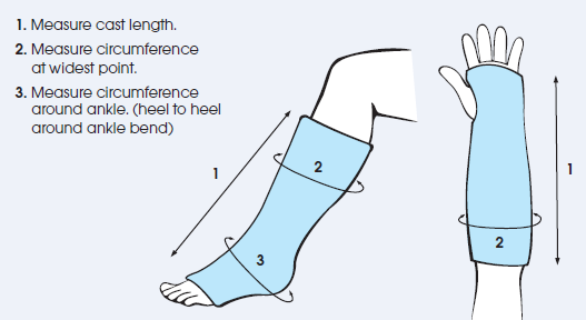 Seal Tight Sport Pediatric Cast Protector